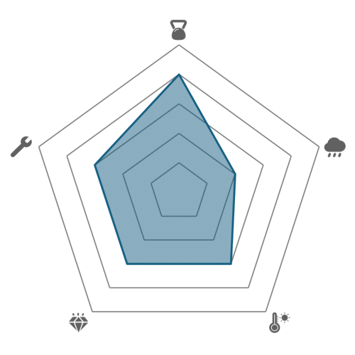 Radar_PETG-CF.png